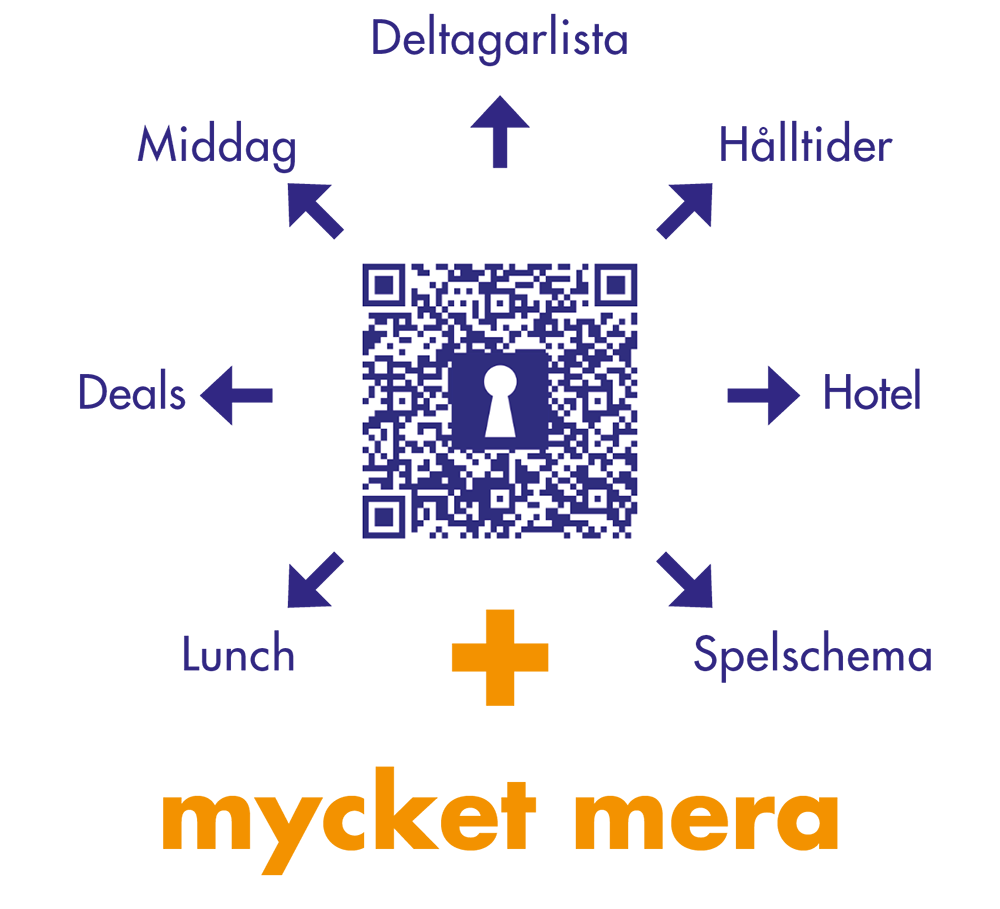 Ansikten blurrade
